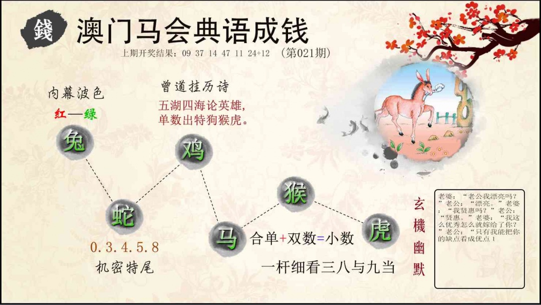 021期典语成钱[图]
