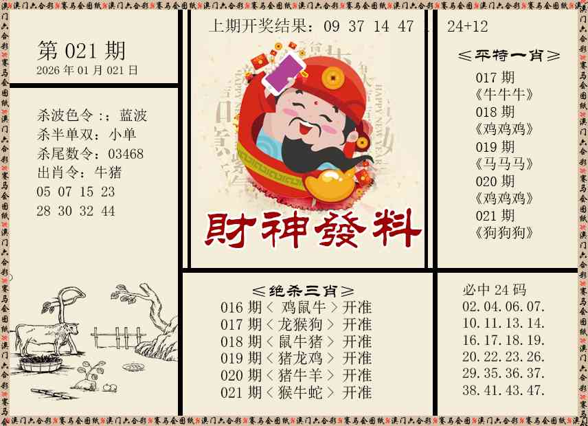 021期财神发料[图]