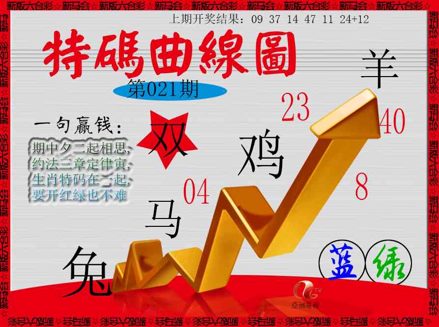 021期特码曲线图[图]