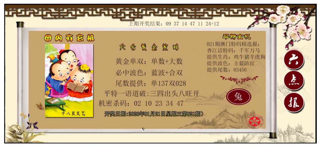 021期黄金策略[图]