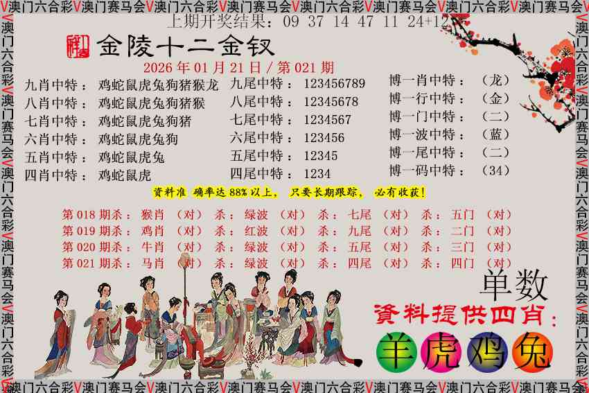 021期金陵十二金钗[图]