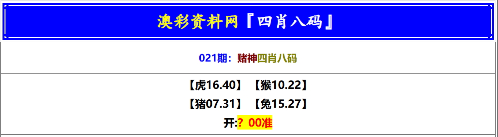 021期赌神四肖八码[图]