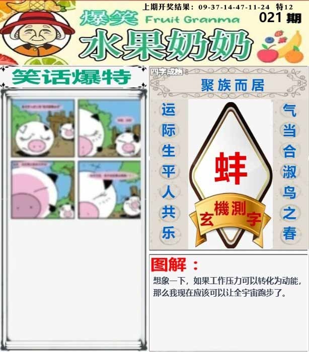 021期爆笑水果奶奶[图]