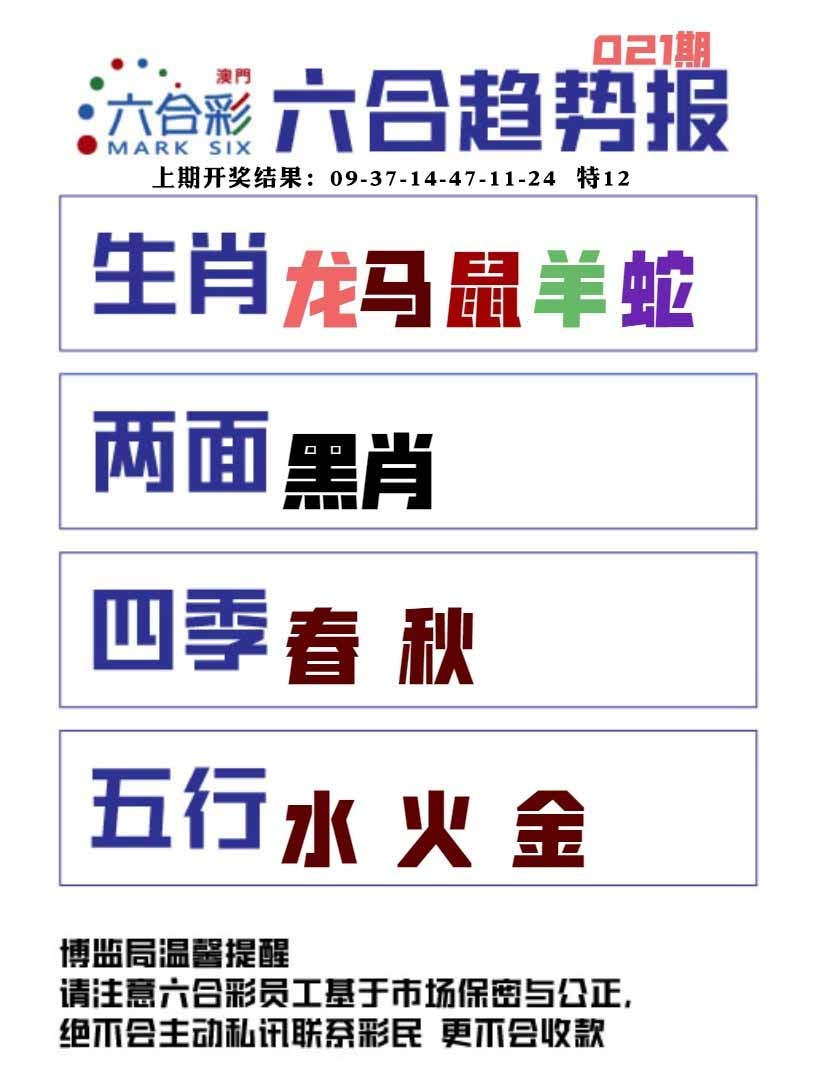 021期六合趋势图[图]