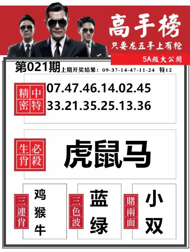 021期金牛高手榜[图]